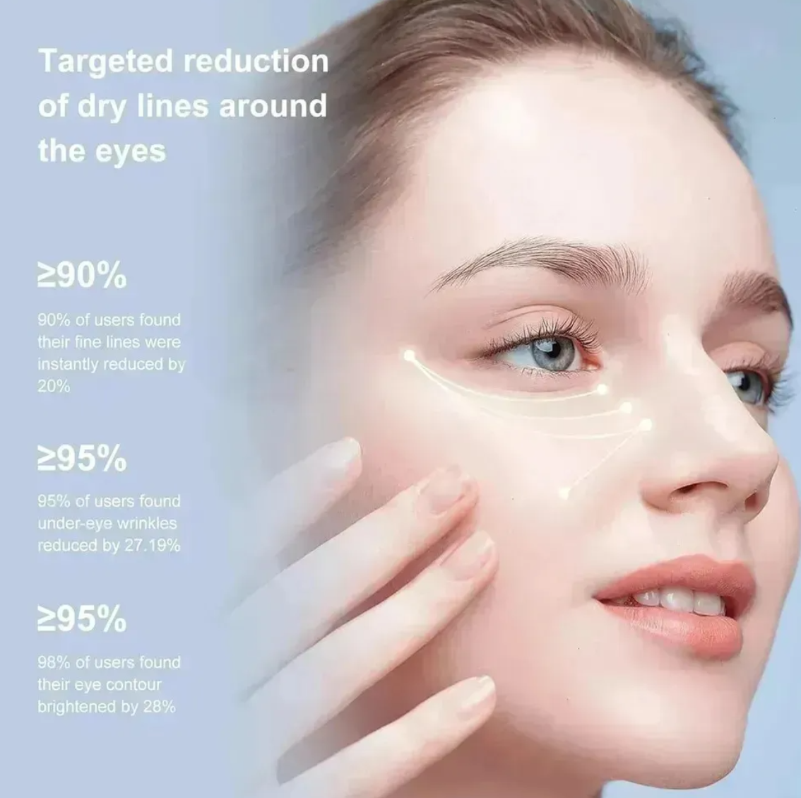Crema De Ojos De Masaje Electrico Ycz